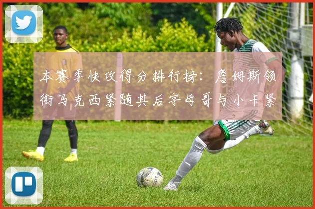 本赛季快攻得分排行榜：詹姆斯领衔马克西紧随其后字母哥与小卡紧追不舍