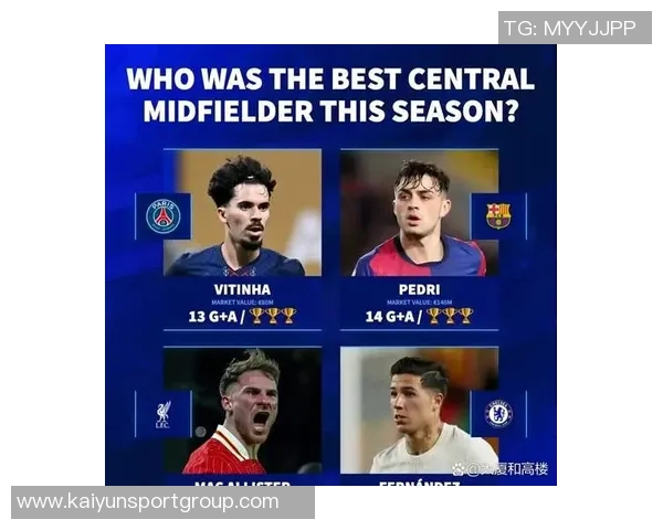 斯科尔斯评选现役中场五强佩德里领衔罗德里维蒂尼亚紧随其后