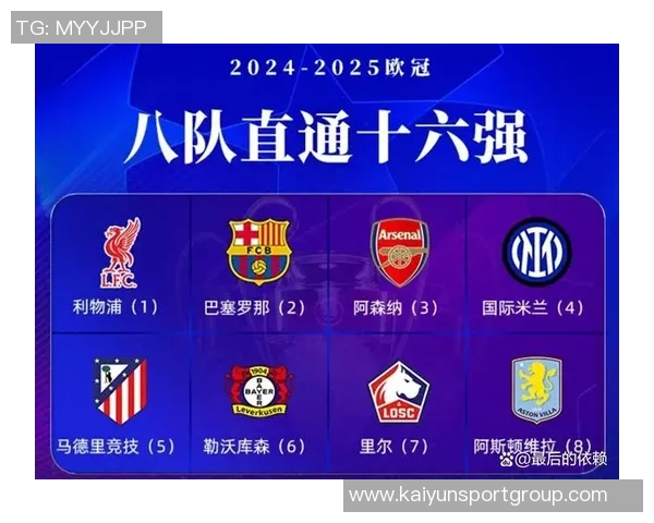 警惕！上赛季欧冠前半程前八名仅四队晋级前四三队意外出局